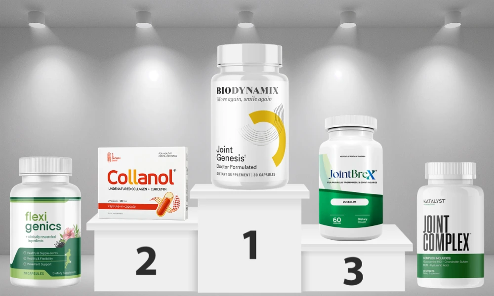 Top 5 Joint Supplements Compared 2026
