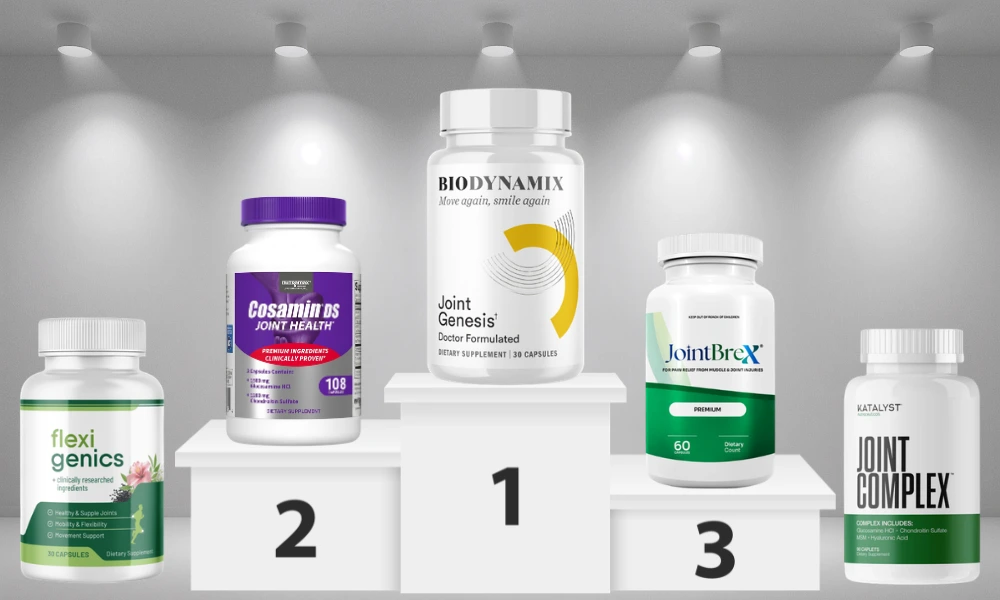 Top 5 Joint Supplements Compared 2026
