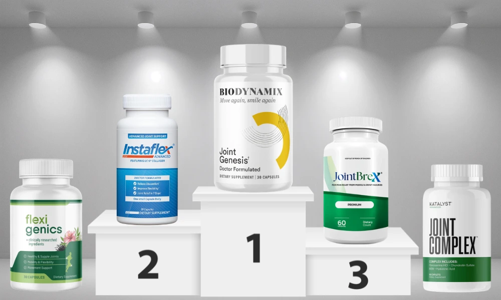 Top 5 Joint Supplements Compared 2026