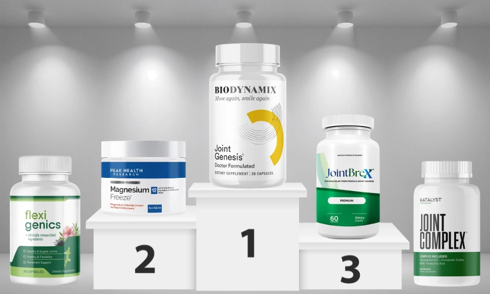 Top 5 Joint Supplements Compared 2026