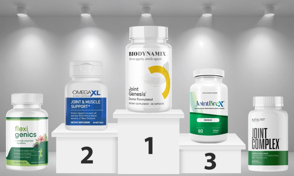 Top 5 Joint Supplements Compared 2026